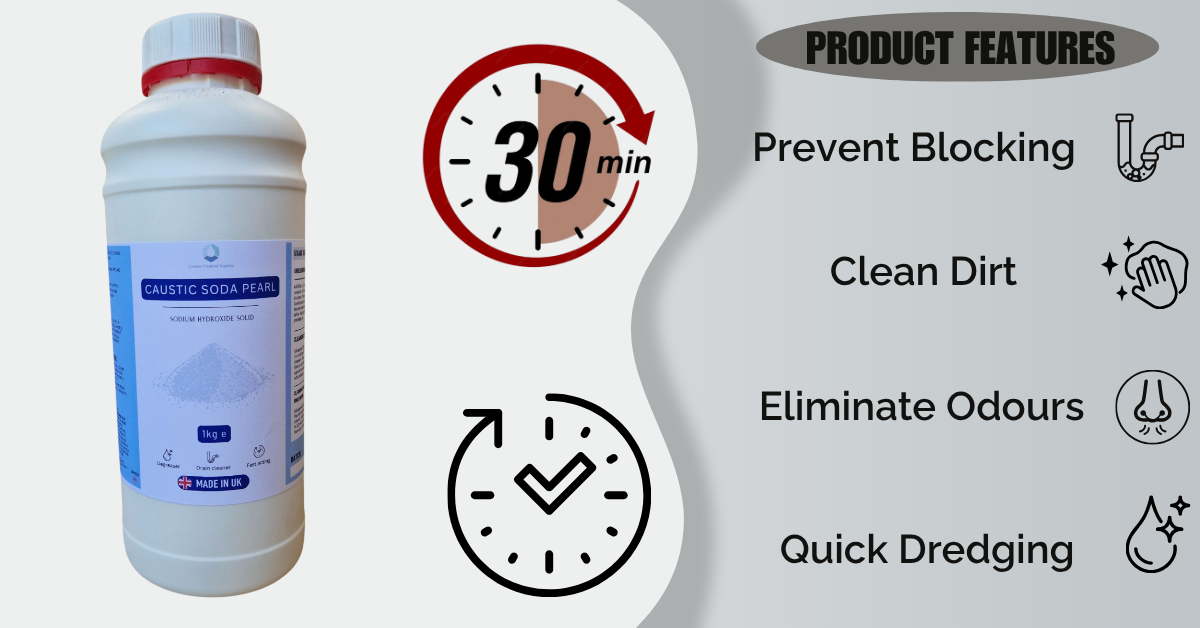 Caustic Soda Sodium Hydroxide Lye 99% Powder